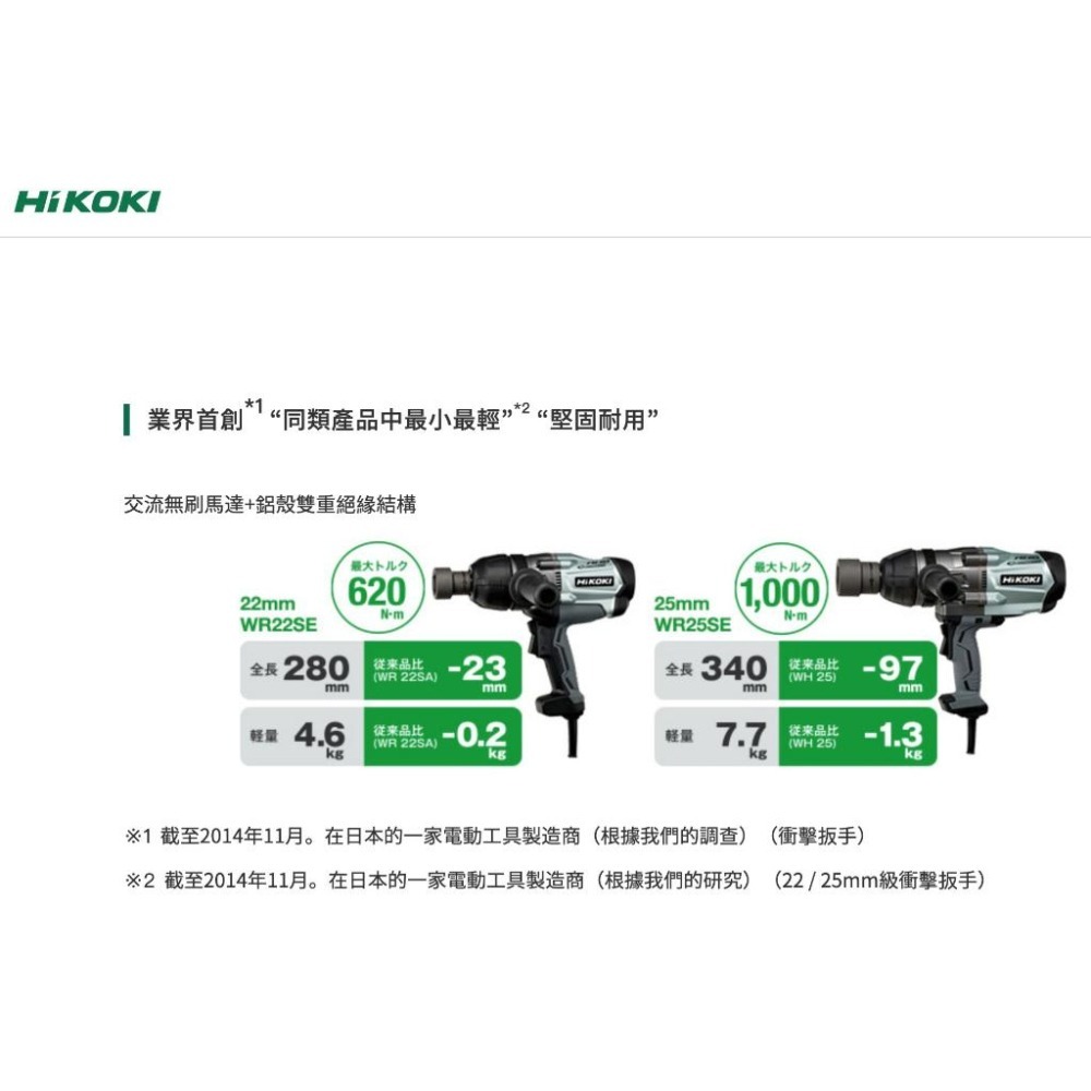 【台北益昌】HIKOKI  WR25SE 無刷 電動扳手 25mm-細節圖3