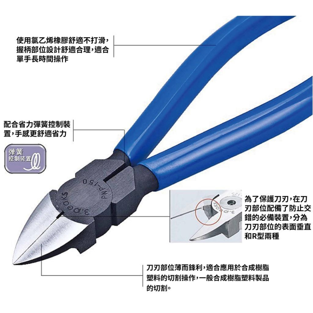 台北益昌 含稅 日本 3.PEAKS 小山 PNP-125G-S PNP-150G-S 電子 斜口鉗 塑膠 斜口剪 切斷-細節圖5
