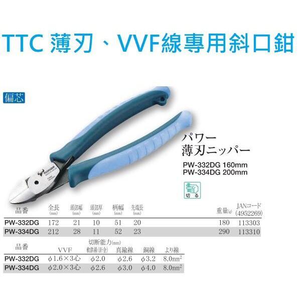 【台北益昌】日本 角田 TTC PW-332DG PW-334DG 薄刃 VVF線專用 強力 斜口鉗 尖嘴鉗-細節圖2