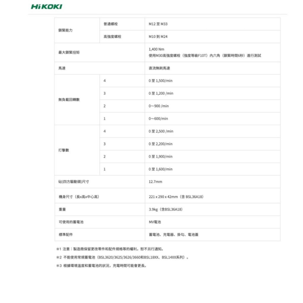 【台北益昌】HIKOKI  WR36DG MV 36V 無刷 套筒 板手 (4分頭)-細節圖2