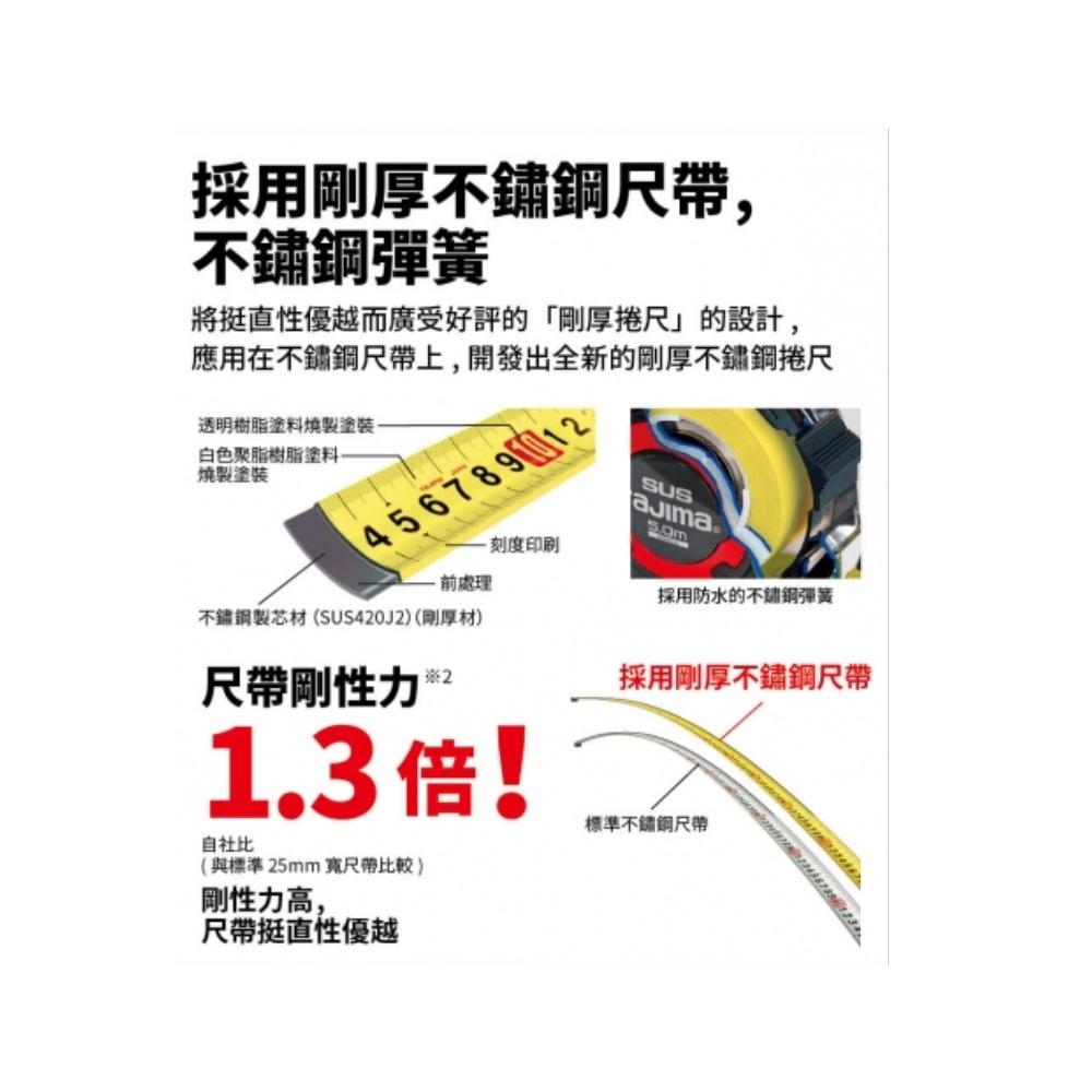 台北益昌  TAJIMA田島 剛厚包膠 不鏽鋼捲尺 5米x25mm/公分 附安全扣 Ｗ磁鐵GASFGSLWM25-50-細節圖3