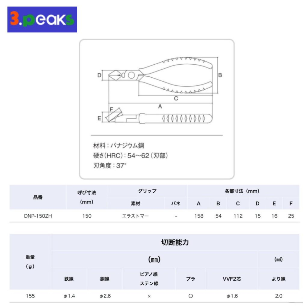 【台北益昌】3.peaks 小山 6＂ 紅柄 DNP-150ZH 電子 斜口鉗 150mm 軟柄 斜口鉗 日本製 附剝皮-細節圖2