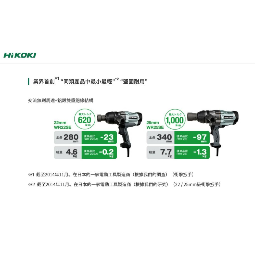 【台北益昌】HIKOKI  WR22SE 無刷 套筒扳手機 22mm 六分 無刷馬達 衝擊式 電動 套筒板手-細節圖3