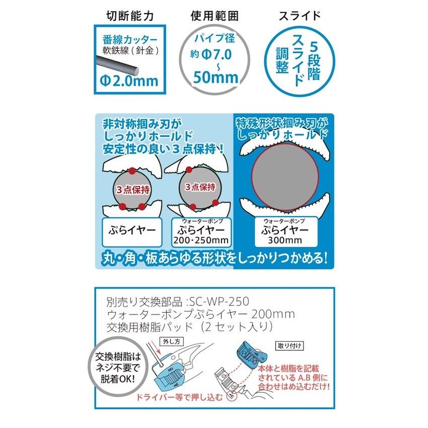 【台北益昌】日本 角田 KING TTC PL-200SC-S 防傷 護套 鯉魚鉗 水管鉗 板模用 200mm-細節圖3