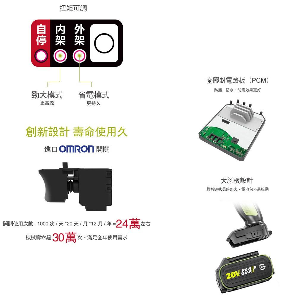 台北益昌 WORX 威克士 20V 鋰電 無刷 衝擊 扳手 雙電池 套裝組 (WU279.1) 原廠公司貨-細節圖3