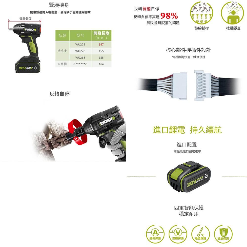 台北益昌 WORX 威克士 20V 鋰電 無刷 衝擊 扳手 雙電池 套裝組 (WU279.1) 原廠公司貨-細節圖4