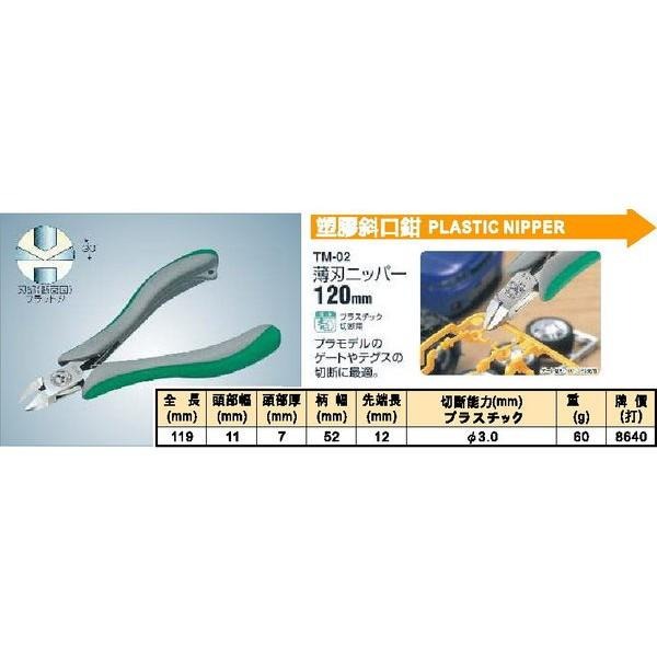 台北益昌模型指定 TSUNODA 角田 TM-02 精密作業 塑膠 斜口鉗 金屬 鋼彈 模型 TM02-細節圖6