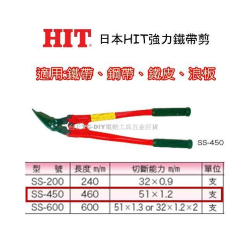 【台北益昌】日本 HIT SS-450 460mm 鐵帶剪 剪鐵鉗 鐵片鉗 鐵帶 鋼帶 鐵皮 浪板