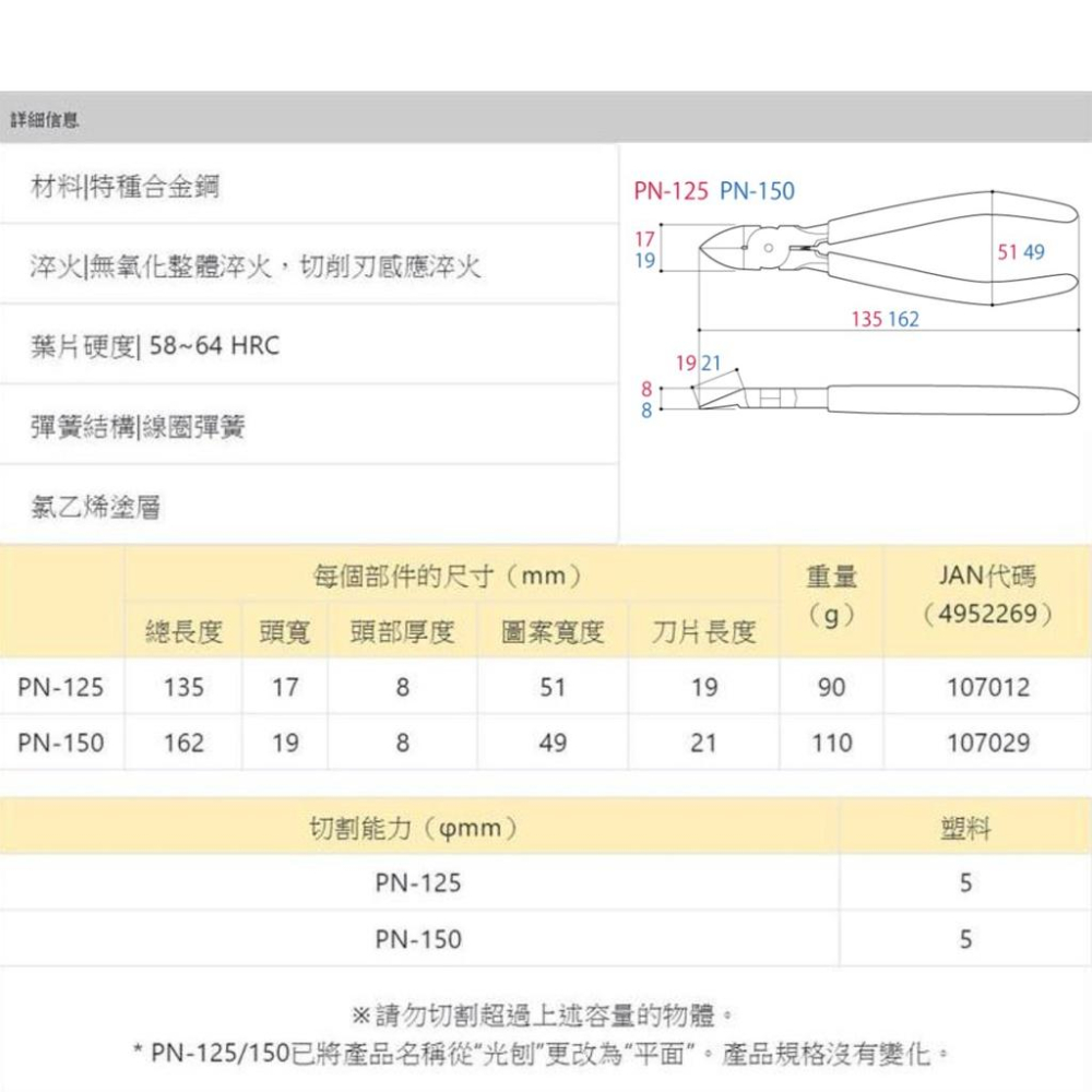 【台北益昌】㊣日本製造㊣ 角田 TTC 塑膠 電子 斜口鉗 PN-125 PN-150  PN-200 彈簧式-細節圖7