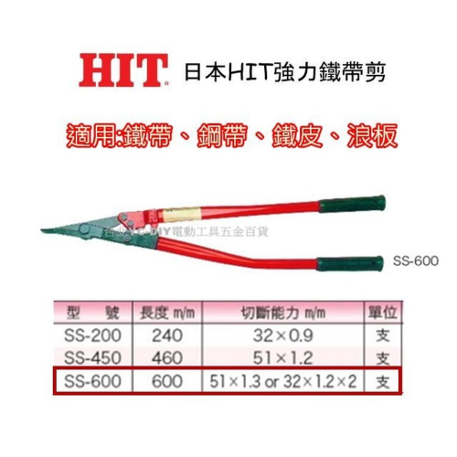 【台北益昌】日本 HIT SS-600 600mm 鐵帶剪 剪鐵鉗 鐵片鉗 鐵帶 鋼帶 鐵皮 浪板