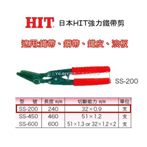 【台北益昌】日本 HIT SS-200 240mm 鐵帶剪 剪鐵鉗 鐵片鉗 鐵帶 鋼帶 鐵皮 浪板