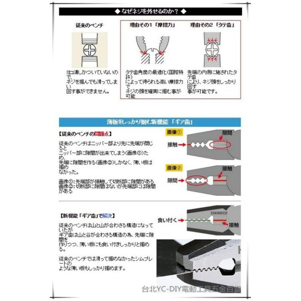 【台北益昌】日本 ENGINEER 生鏽滑牙螺絲剋星 PZ-59 暴龍鉗 強力螺絲鉗老虎鉗 長200mm PZ-58升級-細節圖3