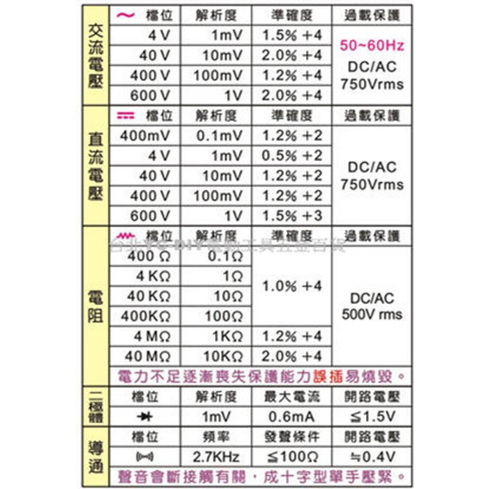 【台北益昌】台灣製造 KILTER 三用電錶 自動型 KT325、KT325A 電表 鉤錶 電錶-細節圖3