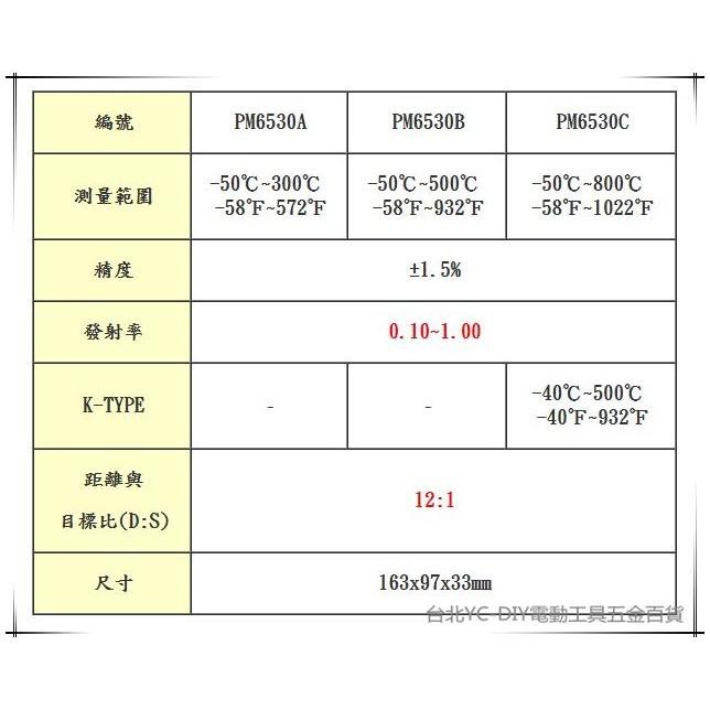 【台北益昌】PEAKMETER PM6530A 改 PRO-T3 紅外線雷射測溫槍 -50~300℃ ℃/℉可自由切換-細節圖4