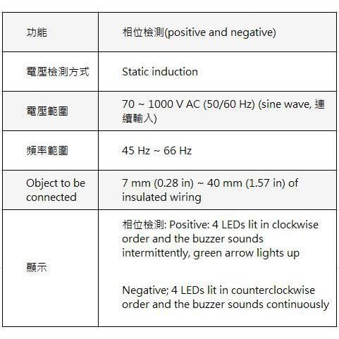 【台北益昌】㊣日本製公司貨㊣ HIOKI PD3129 / PD3129-10 相序計-細節圖2