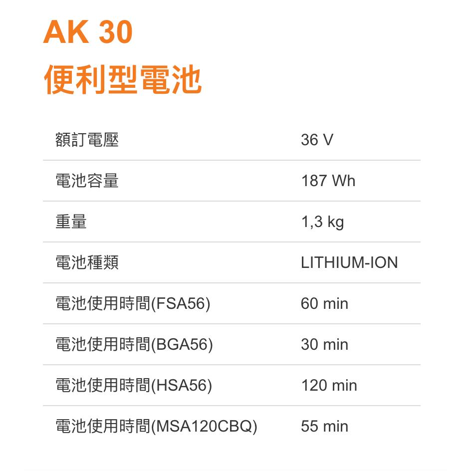 【台北益昌】德國 STIHL 西德 AK 30 便利型電池 AK30-細節圖2