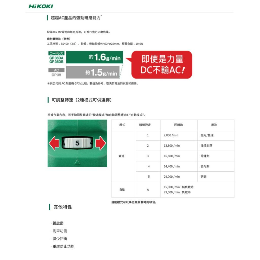 【台北益昌】HIKOKI  GP36DA MV 36V 無刷 刻磨機 (空機) (滑動開關)-細節圖4