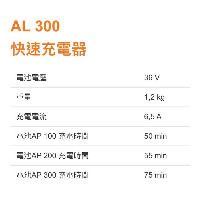 【台北益昌】德國 STIHL 西德 AL 300 快速充電器 AL300 AL-300-細節圖2