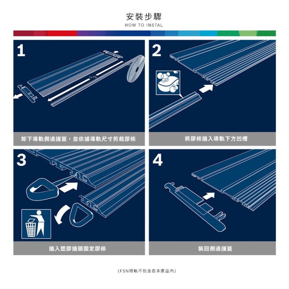 【台北益昌】德國 BOSCH 博世 導軌 保護 膠條 (FSN SS) 備用 軟膠 (側面)-細節圖7