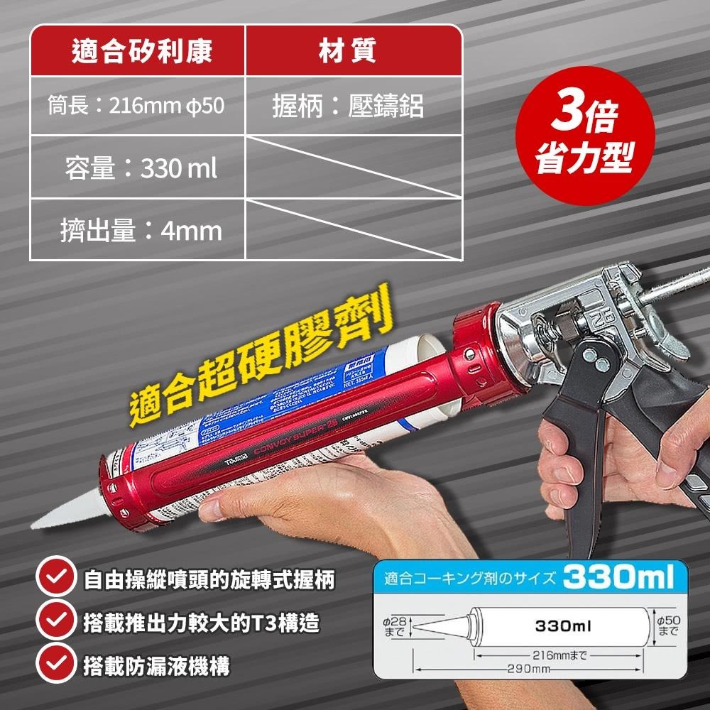 【台北益昌】日本 TAJIMA 田島 矽利康槍 CNV-SP26 硬質劑 旋轉式握柄 填縫 架式 樹脂 矽膠槍-細節圖2