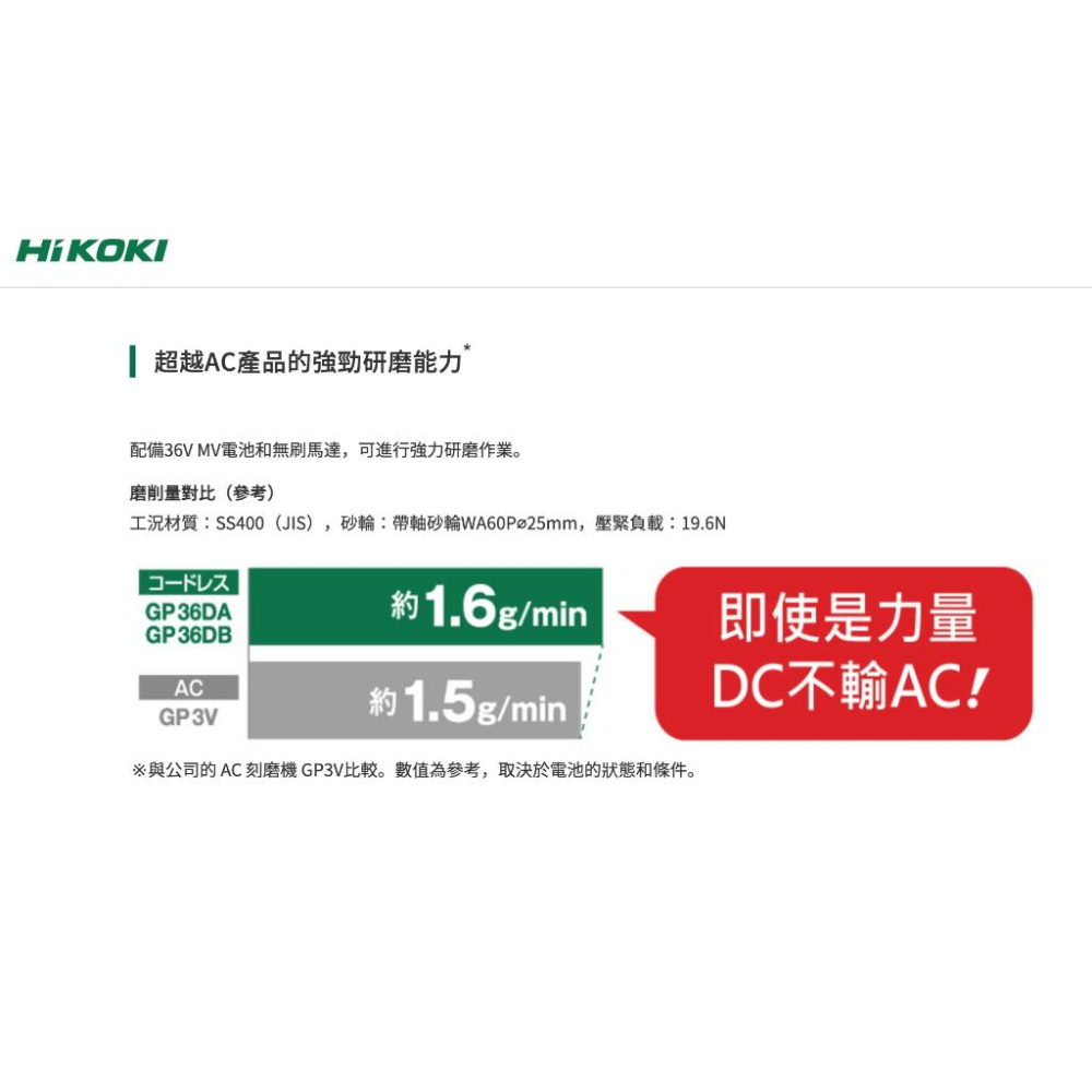 【台北益昌】HIKOKI  MV (36V) 無刷 刻磨機 (按壓 開關)（空機）-細節圖4