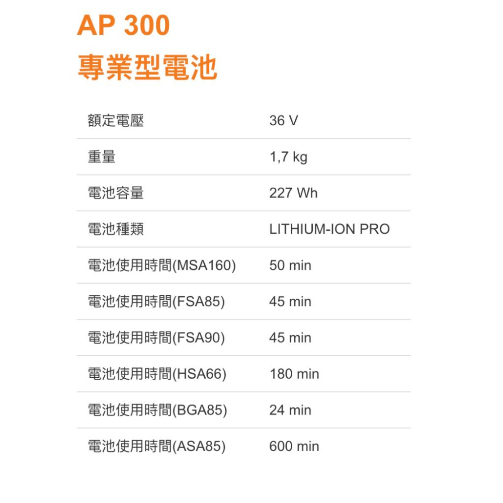 【台北益昌】德國 STIHL 西德 AP 300 專業型電池 AP300 AP-300-細節圖2