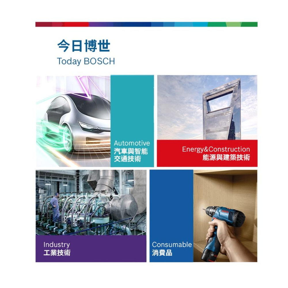 台北益昌 BOSCH 博世 抽屜 92mm 厚 (無蓋) 公司貨-細節圖6