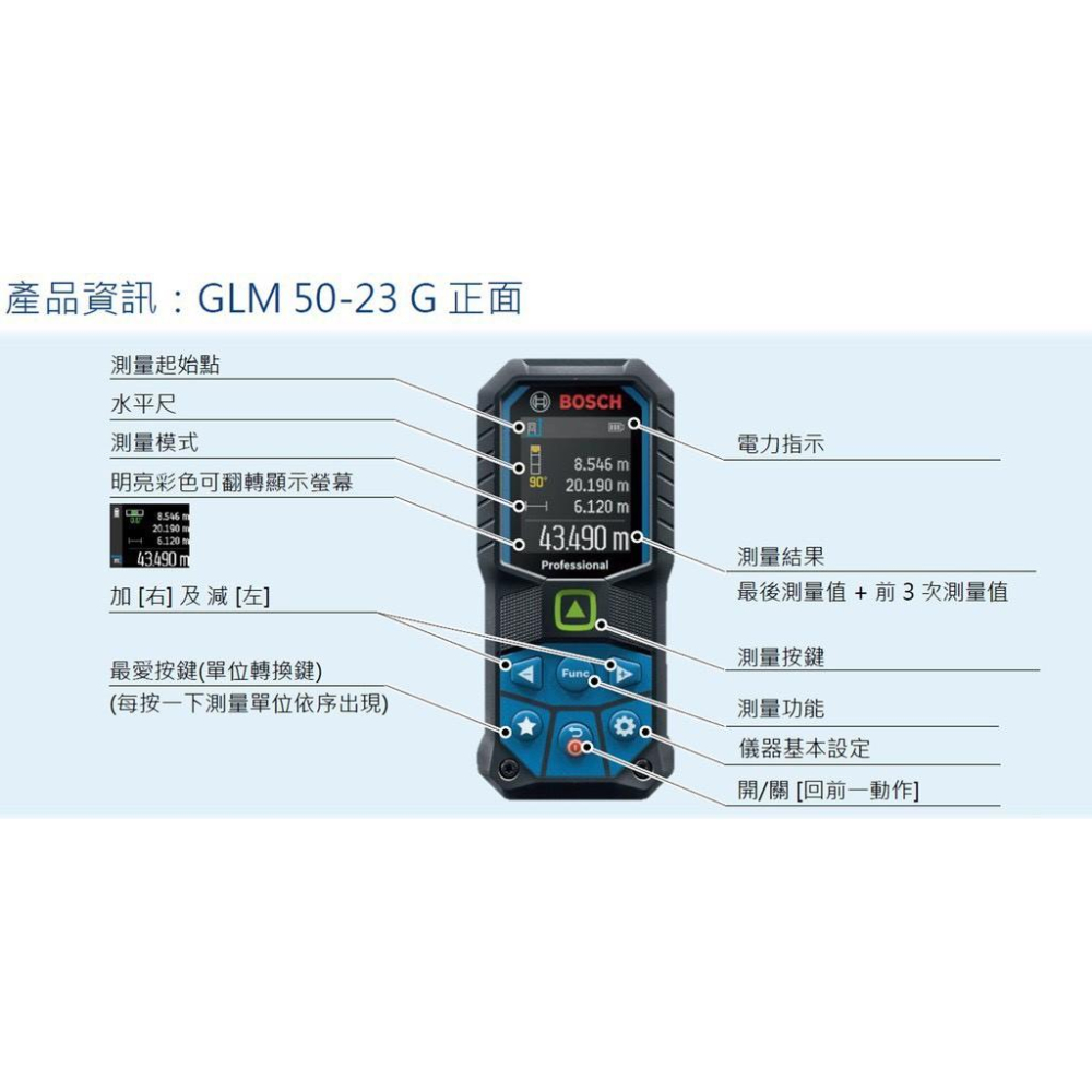 台北益昌 台尺 台坪 功能 BOSCH 博世 綠光 藍牙 50米 測距儀 GLM 50-23G GLM 50-27CG-細節圖5