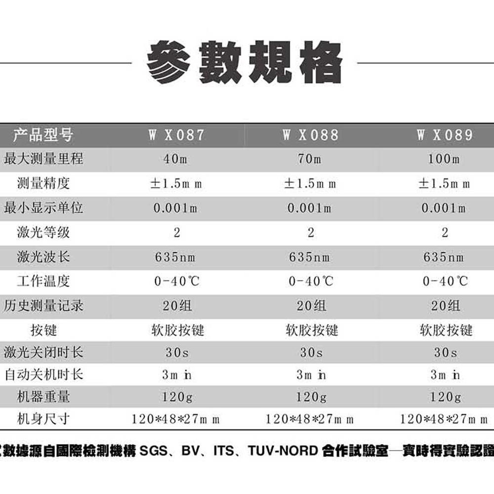 台北益昌 WORX 威克士 40M 精準 測距儀 台尺 台坪 功能 (WX087.1) 原廠公司貨-細節圖6