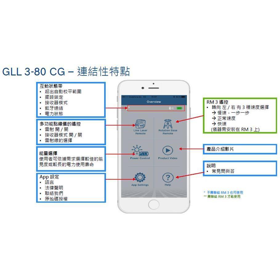 台北益昌 德國 BOSCH 博世 GLL 3-80 CG 綠光 3D 全周 雷射儀 雷射 水平儀 貼磨基 墨線儀-細節圖6