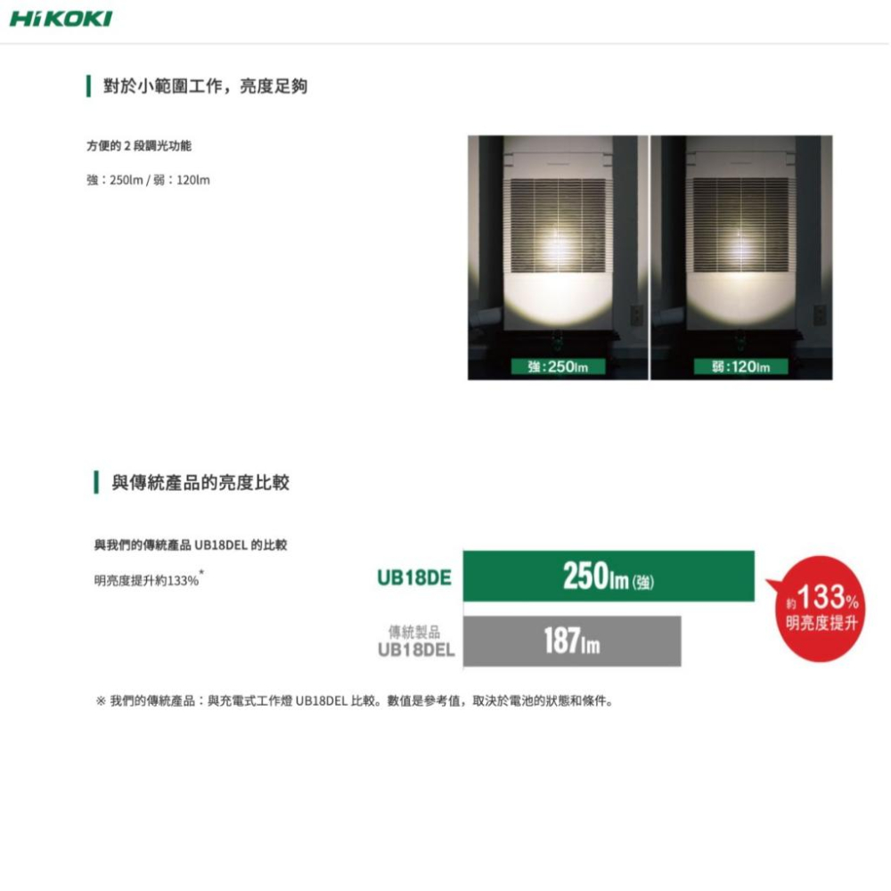 【台北益昌】含稅 HIKOKI  充電式 探照燈 UB18DE 工作燈 LED 鋰電 照明燈 (空機)-細節圖4