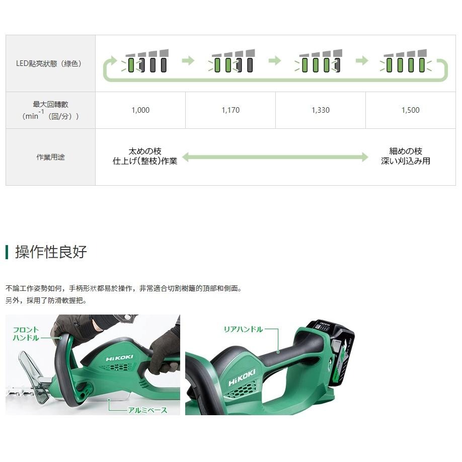 【台北益昌】 HIKOKI 單電2.5AH MV(36V) 籬笆剪 CH3656DA  公司貨-細節圖5