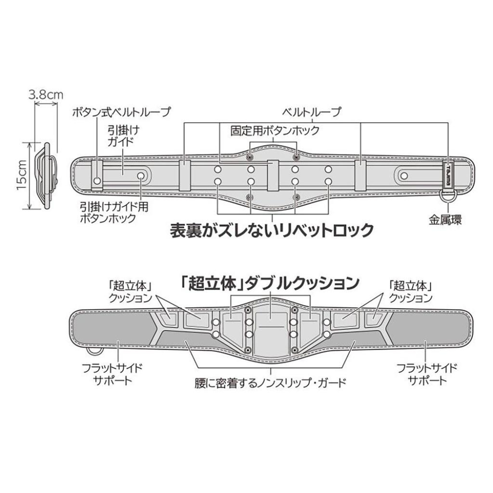 【台北益昌】 日本 TAJIMA 田島 CRX 超立體 護 腰帶 S M L號 CRX700 CRX800 CRX900-細節圖4