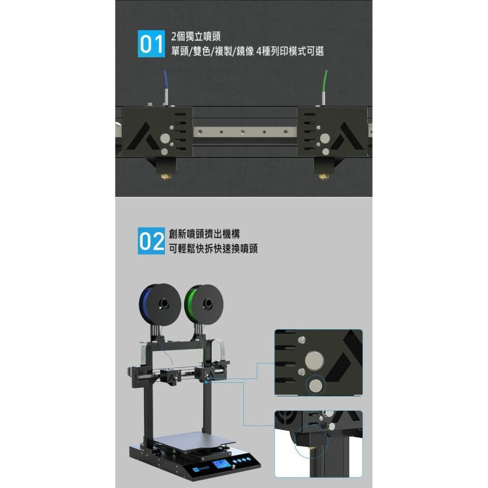 [GND3dp] 雙噴頭3D列印機 台灣總代理 【ARTIST-D Pro 獨立雙噴頭】2023最新款 3D印表機-細節圖4