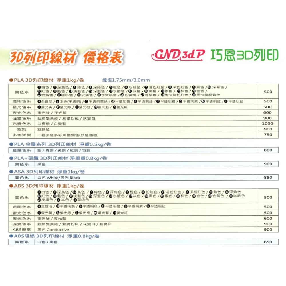 [GND3dp] 3D列印耗材 3D列印線材【PLA碳纖維材料線材 】3D印表機耗材 3D列印 訂2卷免運-細節圖4
