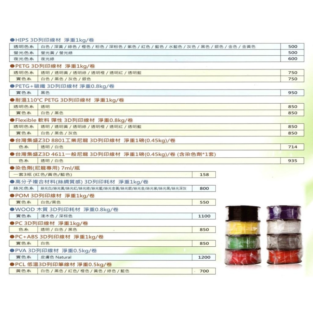[GND3dp] 3D列印耗材 3D列印線材【PLA碳纖維材料線材 】3D印表機耗材 3D列印 訂2卷免運-細節圖5