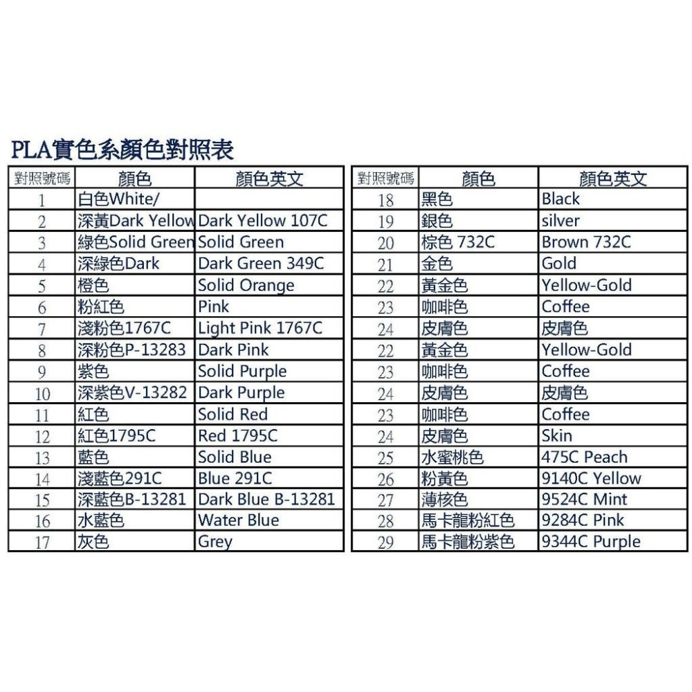 [GND3dp] 3D列印耗材 3D列印線材 有43色可選【PLA/ABS】1.75mm 3D印表機耗材 3D列印機-細節圖3