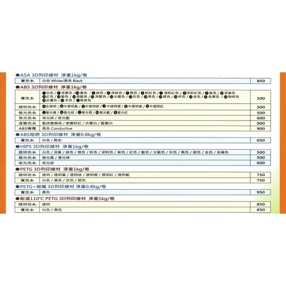 [GND3dp] 3D列印耗材 3D列印線材 有43色可選【PLA/ABS】1.75mm 3D印表機耗材 3D列印機-細節圖8