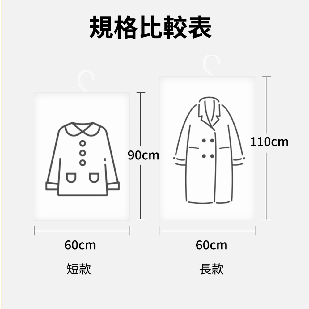台灣現貨 掛式真空衣物收納袋 衣物真空袋 衣物收納袋 真空壓縮袋 吊掛式 衣服收納 防塵袋 壓縮袋 衣物壓縮袋 非太力-細節圖2