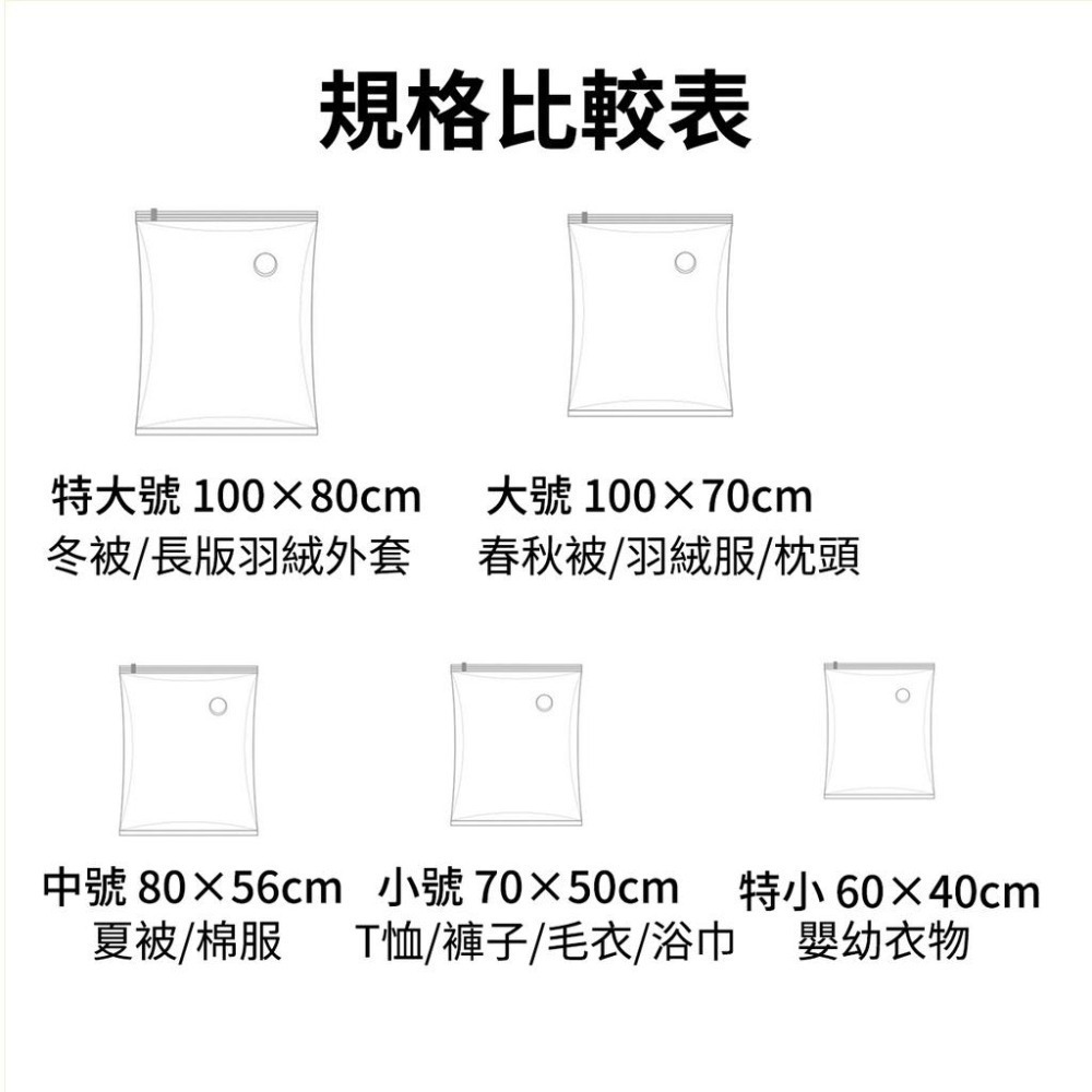 台灣現貨 真空壓縮袋 衣物收納袋 可重覆使用 衣服棉被收納袋 壓縮袋 吸塵器可以抽 可手壓 換季收納-細節圖8