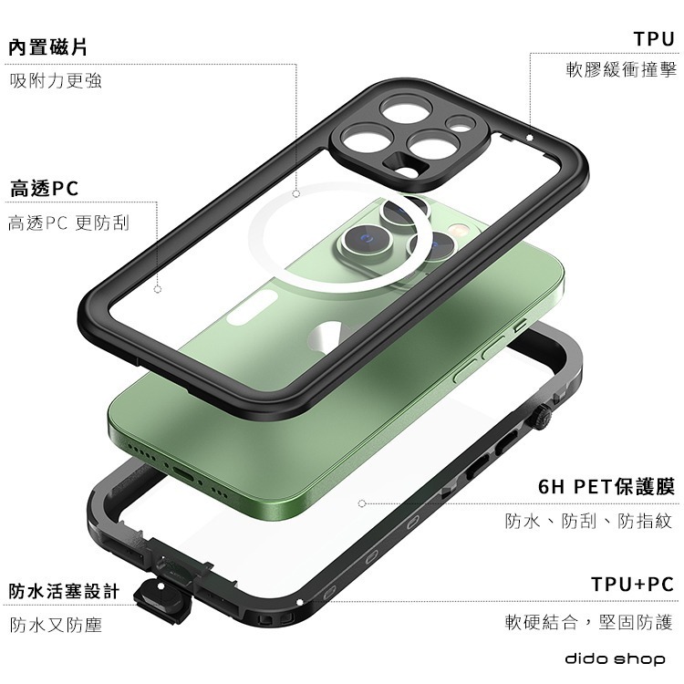 HOHODA【K 科技】適用I PHONE 系列 防水手機殼 防摔殼 防水殼 淺水殼 防撞殼 保護殼 手機殼 外送神器-細節圖6