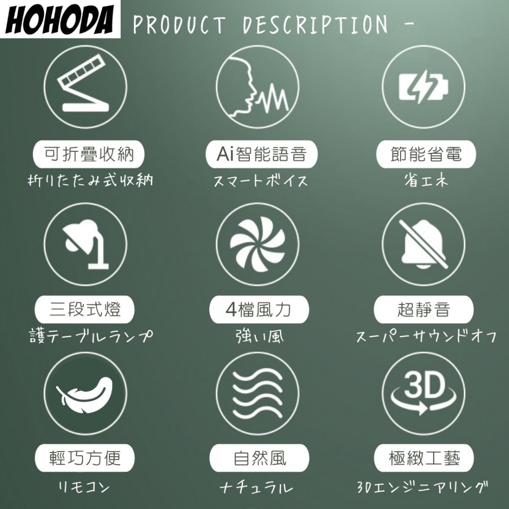 【HOHODA】聲控AI 智能語音 語音 遙控 風扇 折疊 電扇 USB電風扇 桌扇 小夜燈-細節圖5