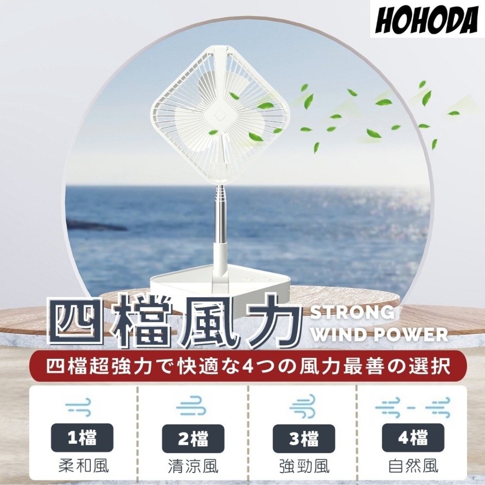 【HOHODA】聲控AI 智能語音 語音 遙控 風扇 折疊 電扇 USB電風扇 桌扇 小夜燈-細節圖9