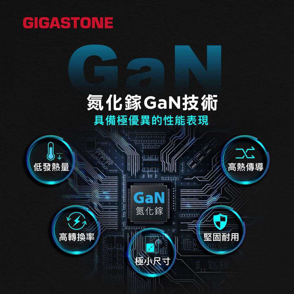 【Gigastone】氮化鎵GaN Power Go 65W三孔PD快速充電器 PD-7653 65w快充頭-細節圖3