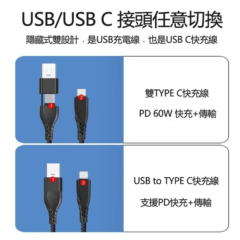 【HOHODA】 2合1 PD 60W  27W USB-C APPLE Type-C 充電線 閃充 快充線-細節圖4