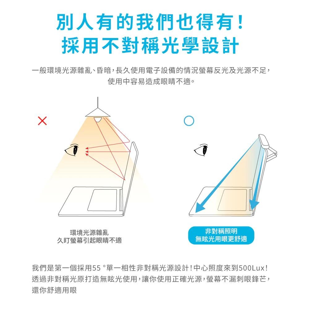 MOZTECH 無線摺叠燈 喀喀燈 螢幕燈-細節圖6