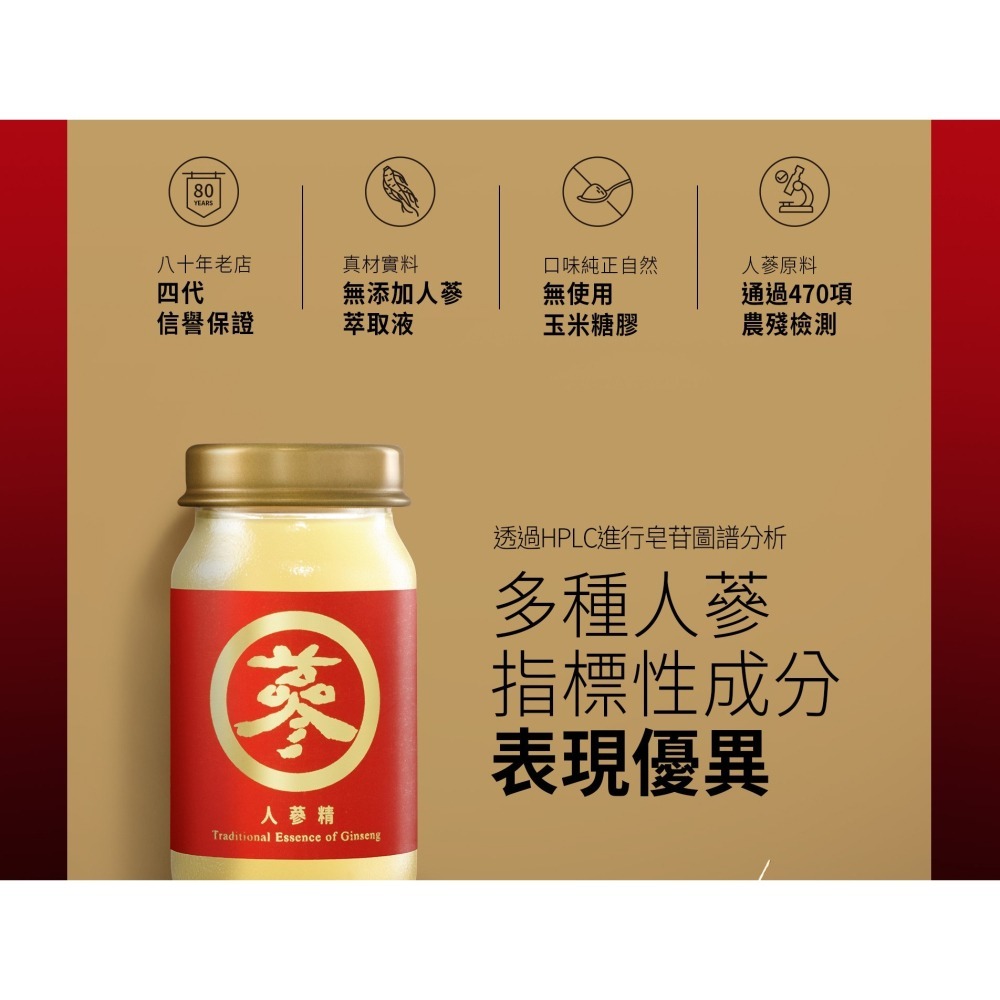 老協珍-人蔘精 60毫升(單瓶包裝)-細節圖2