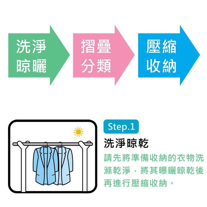 UdiLife 生活大師 收納大師立體壓縮袋 2款任選 真空壓縮袋 衣服收納袋 棉被收納袋 (現貨)-細節圖6