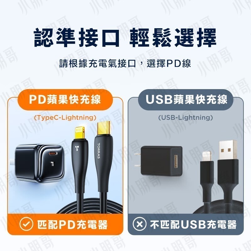 圖拉斯 iPhone 快充 傳輸線【1.2m】 Type C 充電線 數據線 蘋果充電線 2米 1米 快充電線 小朋哥-細節圖2