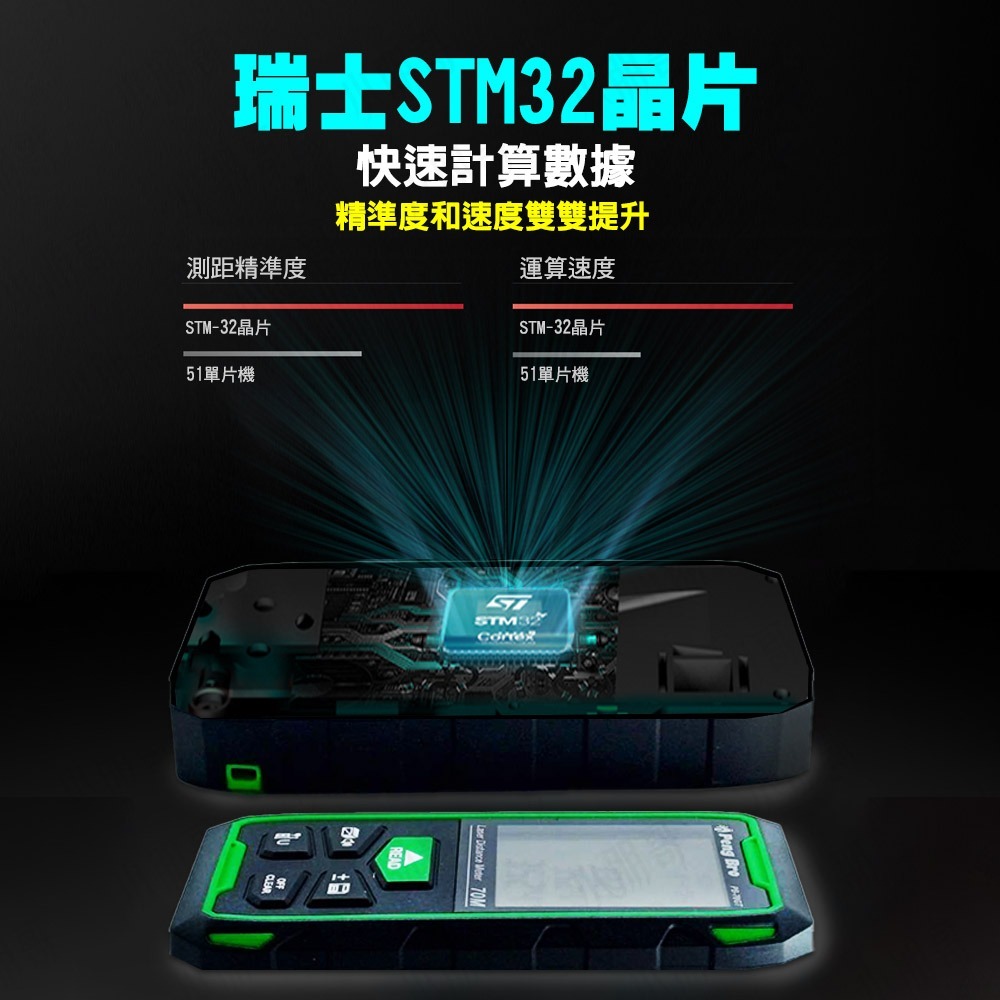 雷射測距儀 測距儀 【台灣現貨】 雷射水平儀 水平儀雷射 直測台灣坪數 紅外線測距儀 測距 電子測距儀 小朋哥-細節圖5